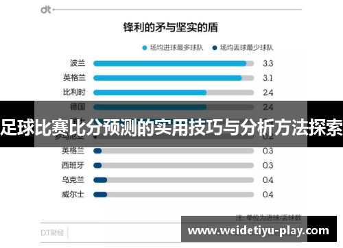 足球比赛比分预测的实用技巧与分析方法探索