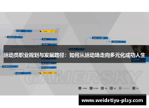 运动员职业规划与发展路径：如何从运动场走向多元化成功人生