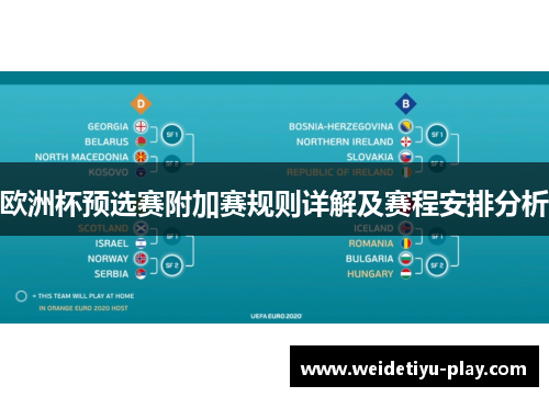 欧洲杯预选赛附加赛规则详解及赛程安排分析