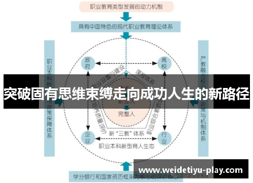 突破固有思维束缚走向成功人生的新路径