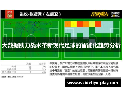 大数据助力战术革新现代足球的智能化趋势分析