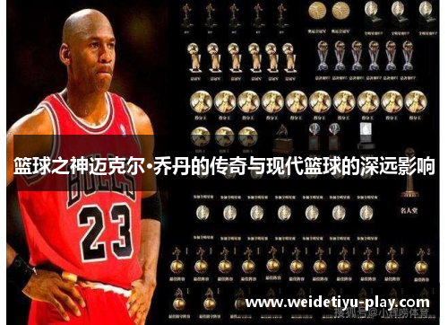 篮球之神迈克尔·乔丹的传奇与现代篮球的深远影响